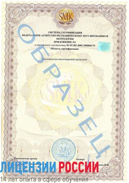 Образец сертификата соответствия (приложение) Мичуринск Сертификат ISO 22000